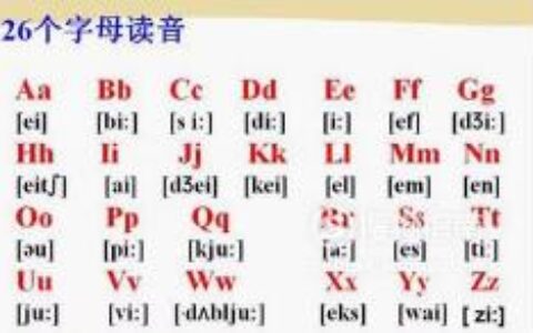 零基础怎样学英语