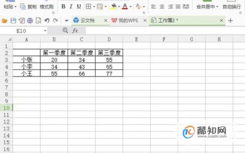 WPS表格如何进行分类汇总