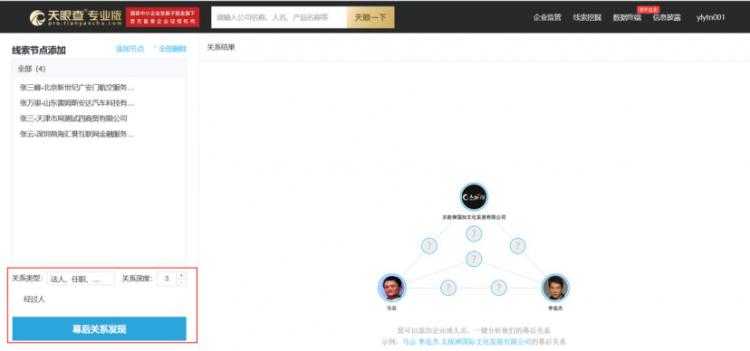 如何查询各企业之间的幕后关系？