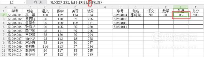 excel中vlookup函数的使用方法(excel中vlookup函数使用教程)