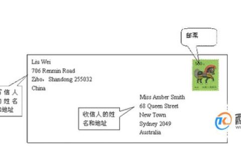 英文地址格式详解