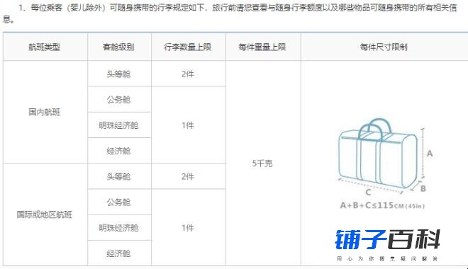 飞机上双肩包可以多大