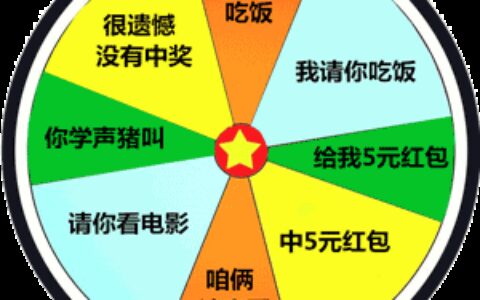 抖音转盘游戏表情包哪有？转盘图片分享