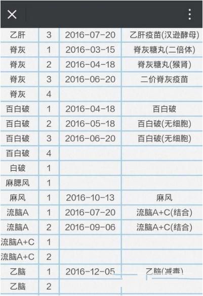 微信怎么查询宝宝的疫苗信息 微信查询宝宝疫苗信息方法