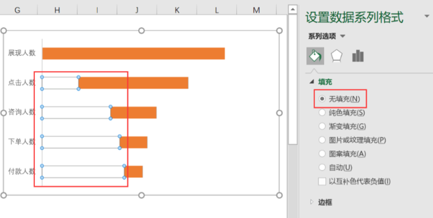 Excel漏斗图如何制作