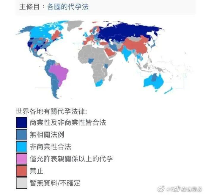 （各国代孕法律现状）