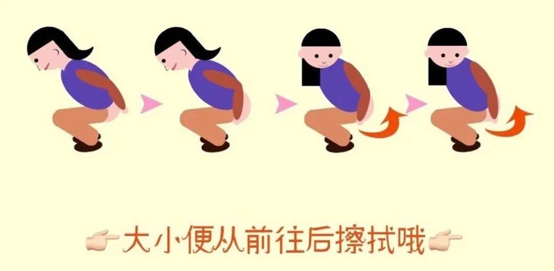 女生“不检点”私处会变黑？醒醒吧你！