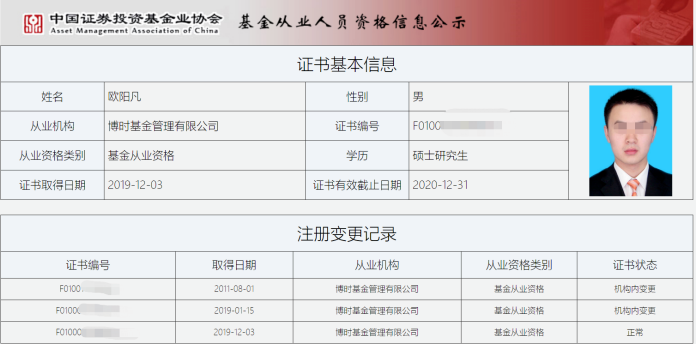 新鲜大瓜！博时基金老总欧阳凡，被妻子实名举报与女下属李博通奸！