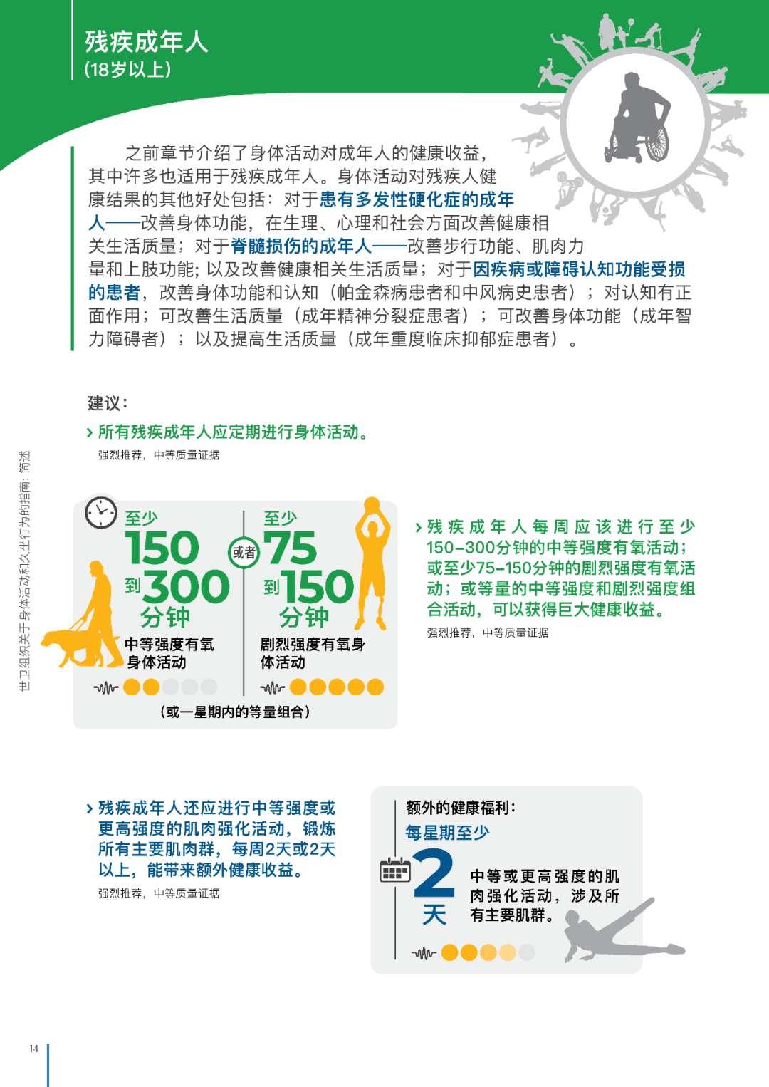 世界卫生组织关于身体活动和久坐行为的指南（官方中文版）