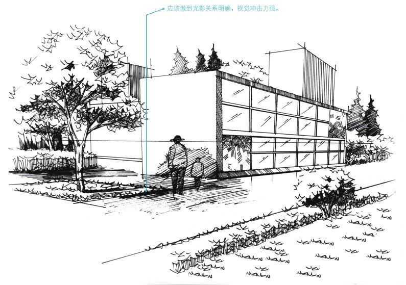 手绘透视法基础教学：不会画透视怎么办？分步骤图解教你画透视
