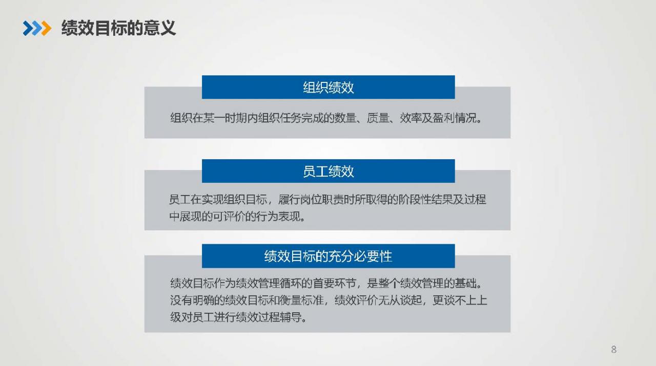 绩效管理专家：四步，教你高效制定绩效目标（31页详解）