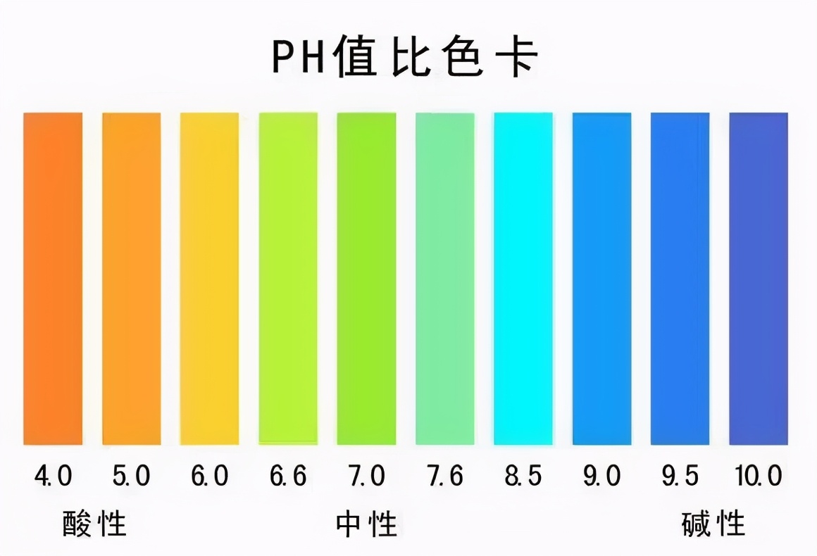 最神秘的数字“7”这个数字和其他数字相比，有什么特别的地方？