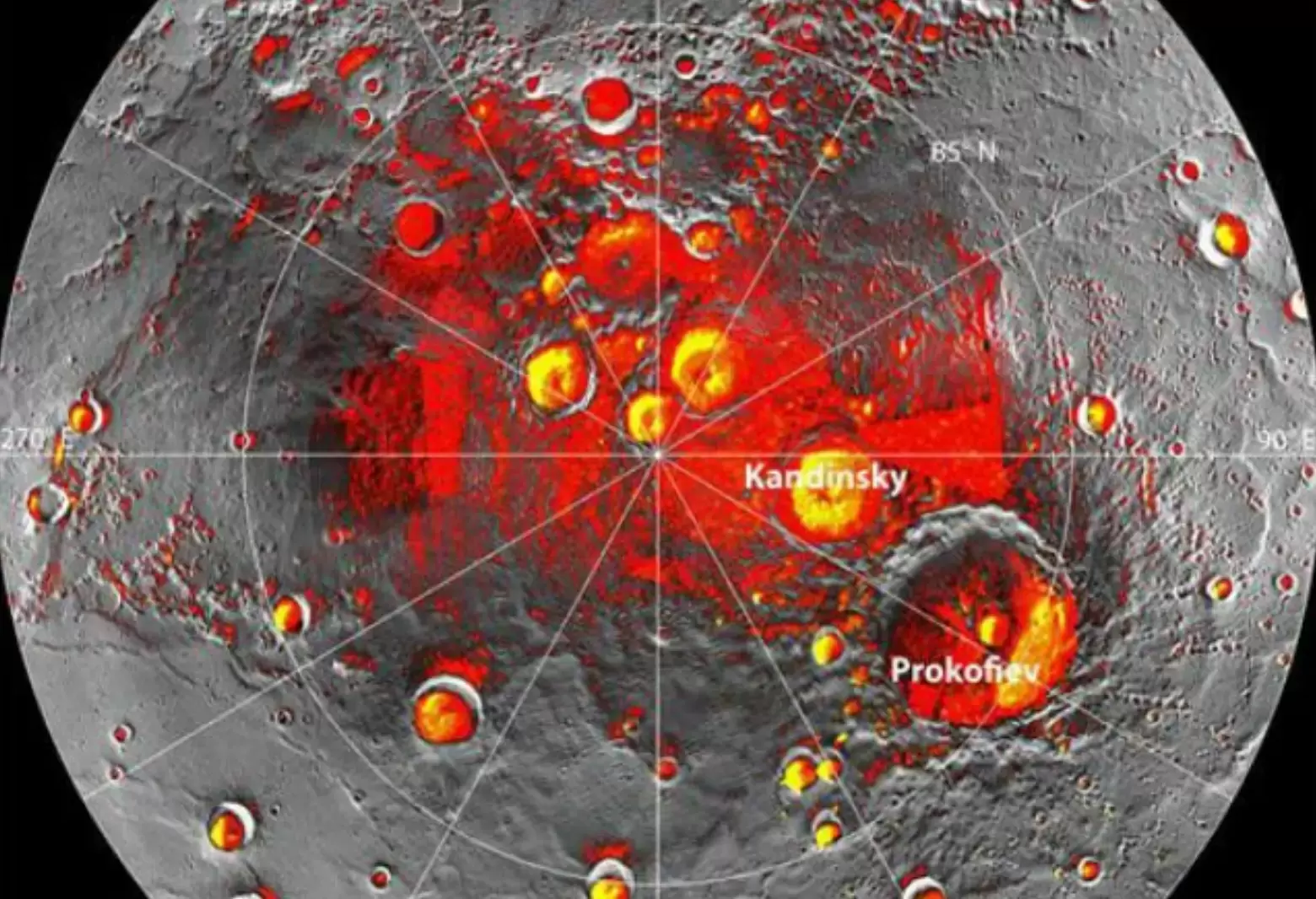 关于神奇的水星你知道多少？