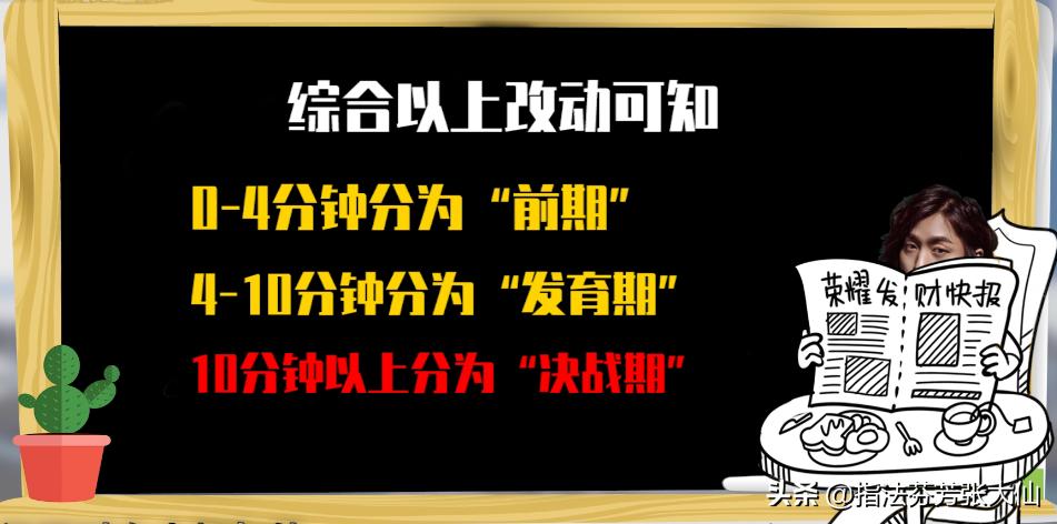 新段位！新主宰！新赛年！2022赛季重磅更新，速来看