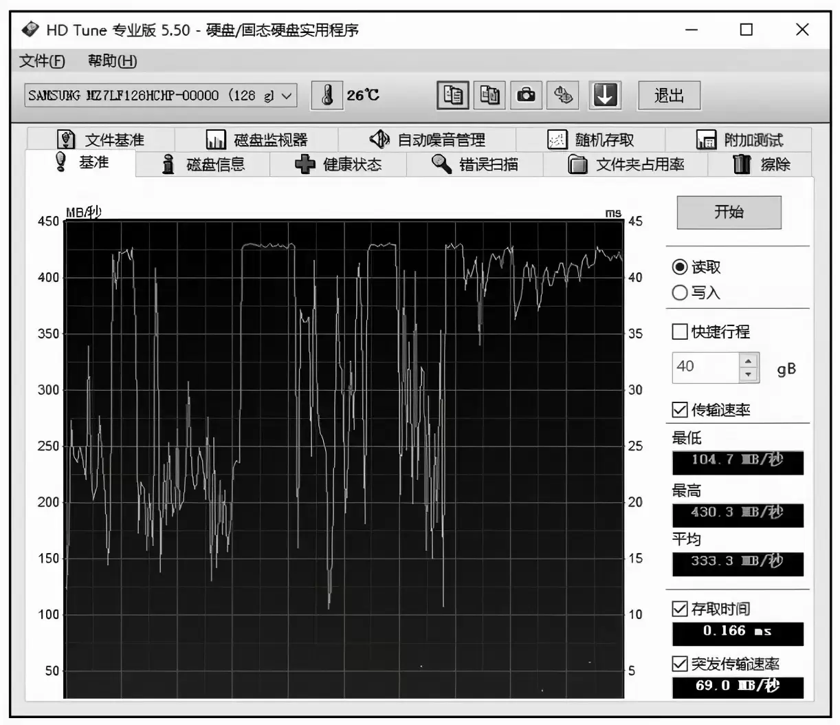 新手学电脑，使用HD  Tune测试硬盘性能，以及查看硬盘状态