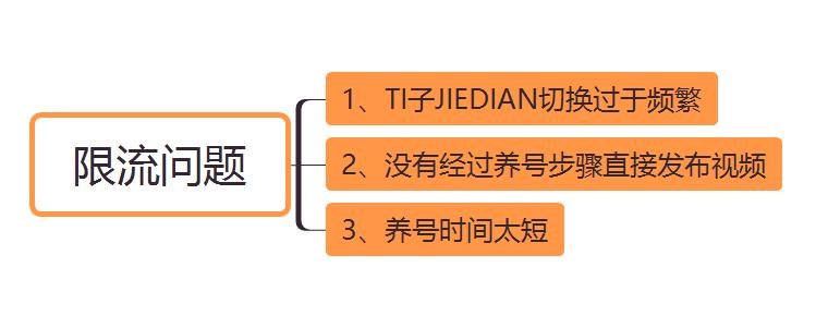 怎么在国内正常使用TikTok?