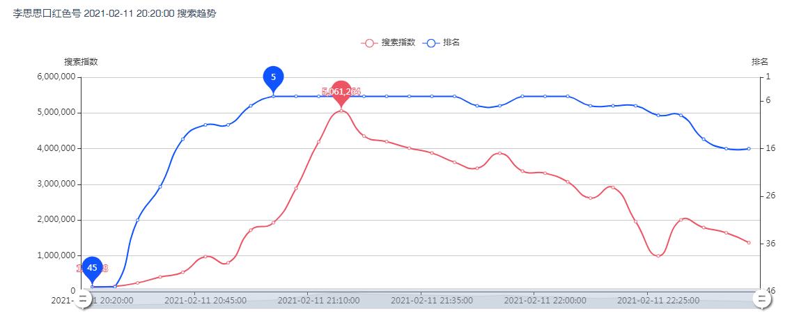 低调了九年，李思思的神秘老公终于藏不住了，不是老头也不是富豪