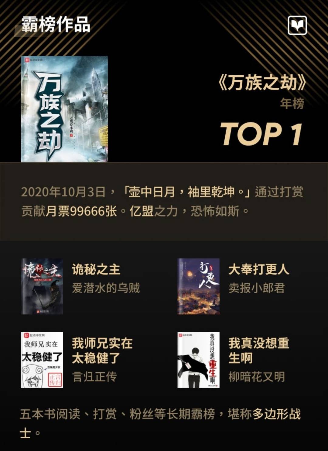 “稳健”、“思想迪化”、“大兴西北”，这些网文梗占据TOP