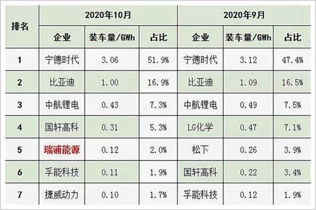 “妖镍”背后的项光达