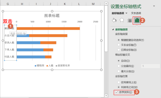 Excel漏斗图如何制作