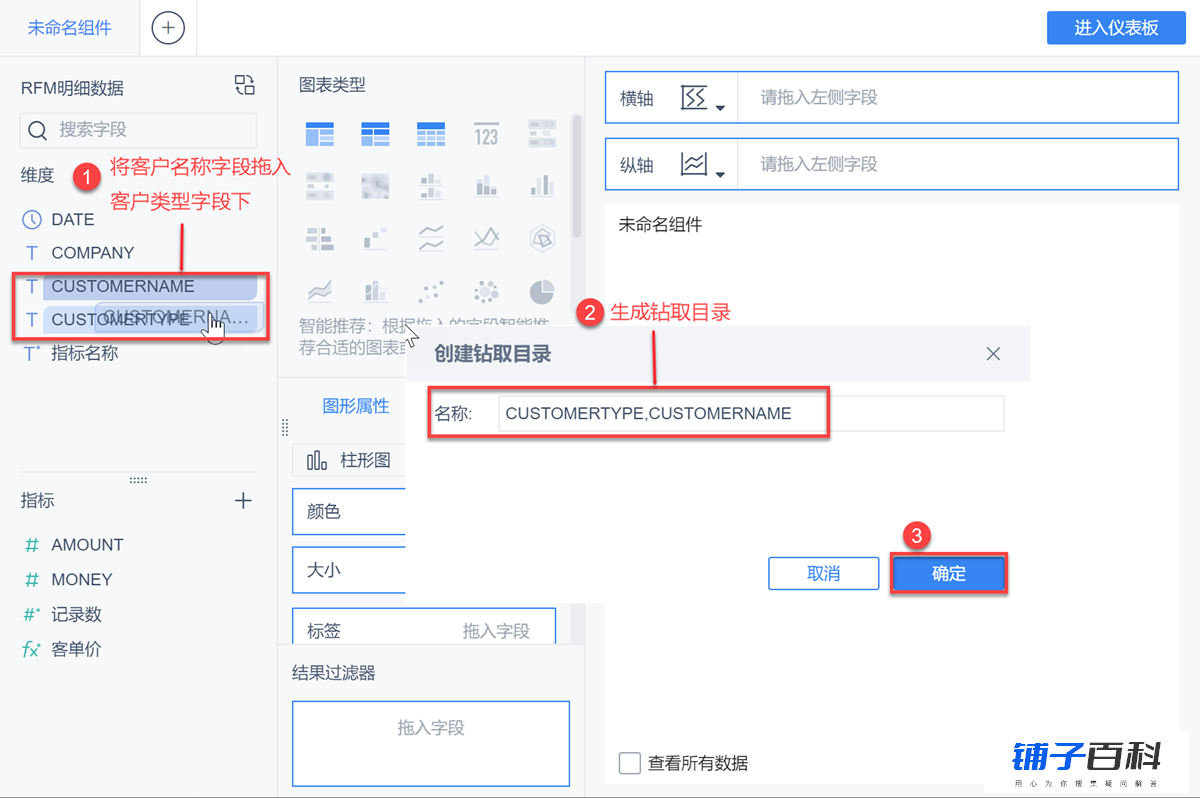 5mins看懂数据分析师必备的「波士顿模型」