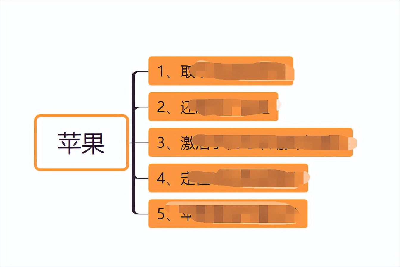 怎么在国内正常使用TikTok?