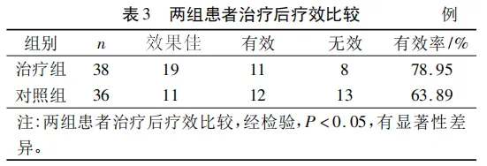 延时喷剂真能延时？延时喷剂真的有用吗,会持续硬吗?