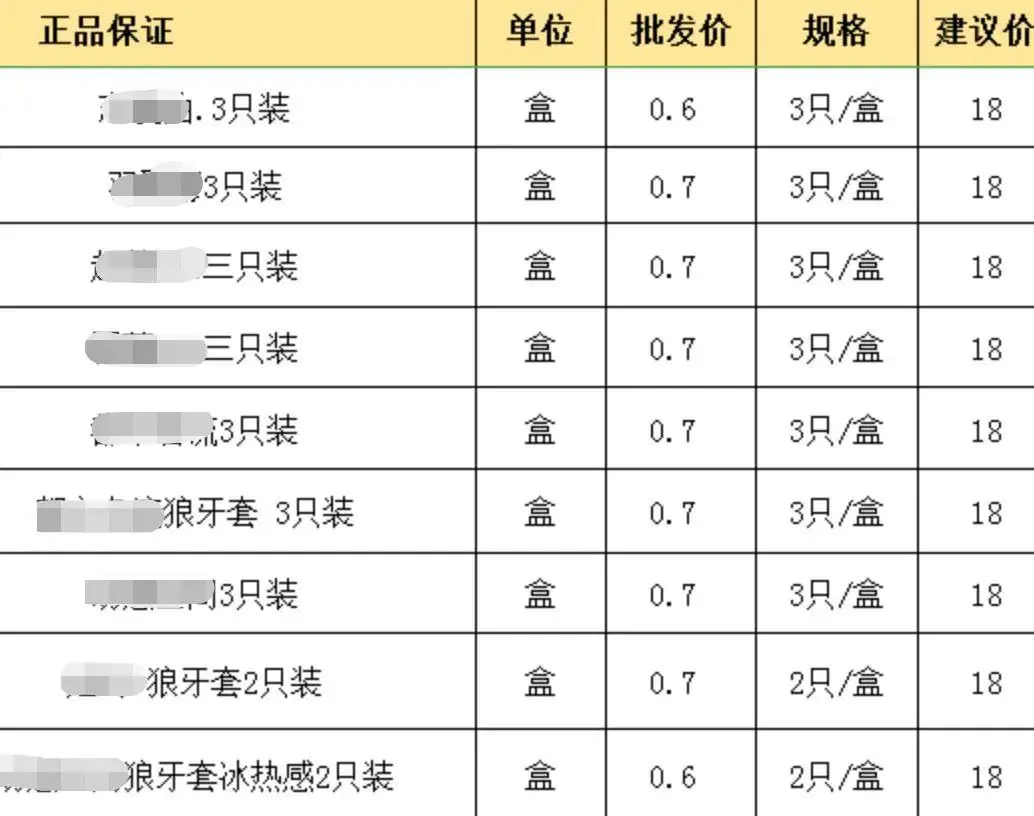 开一家24H成人用品店能挣多少钱？