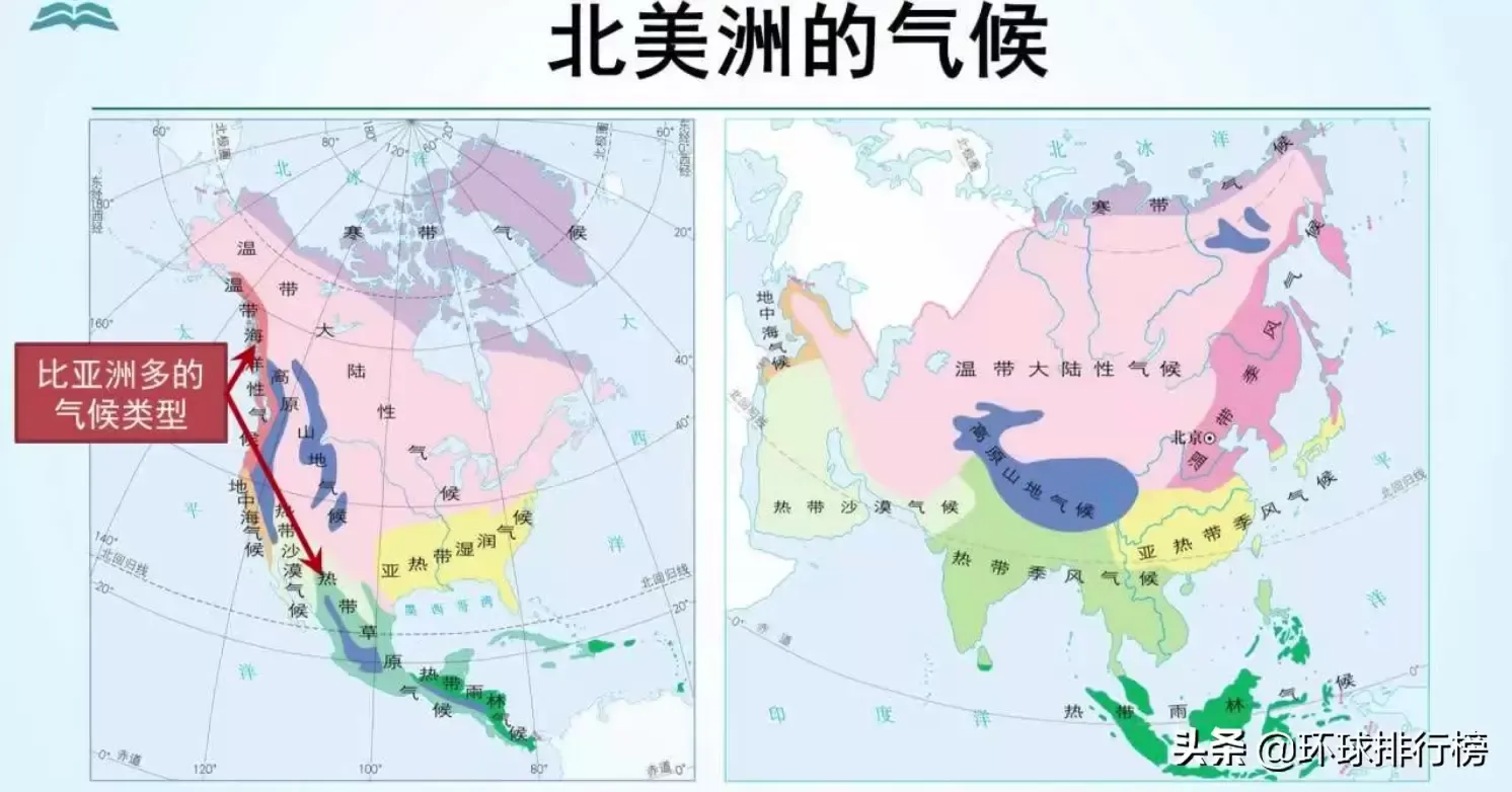 世界各国森林面积排名Top10