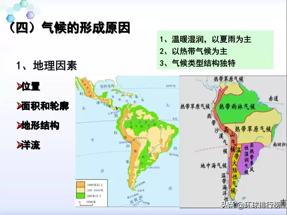 世界各国森林面积排名Top10