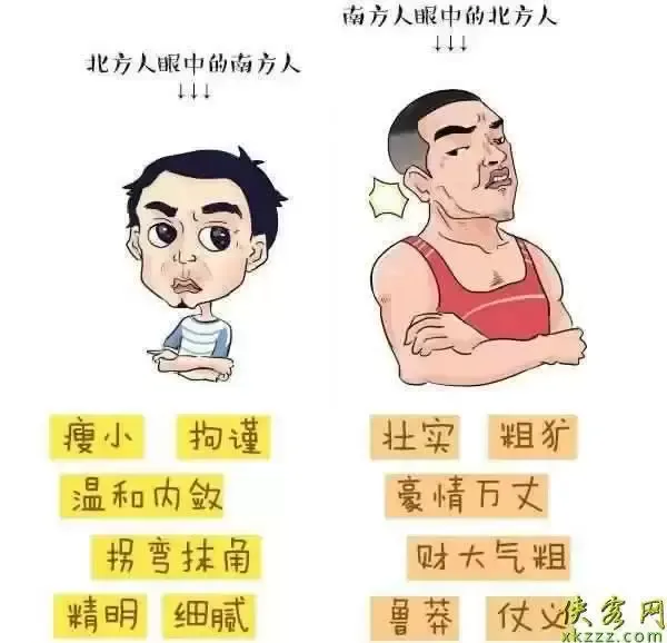 南北方的地理分界线在哪里？你是南方还是北方？这里给你科普一下