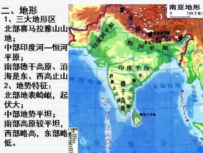 南亚最大的国家“印度”的地理气候