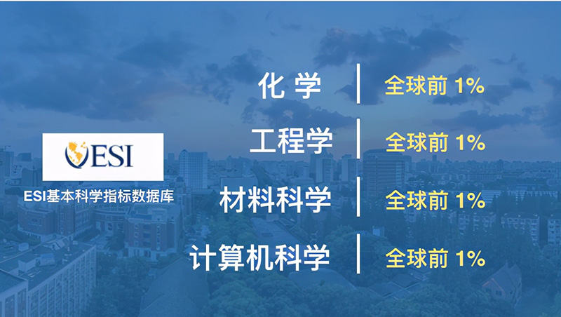 上海理工大学是一本吗（上海理工大学排名什么档次）