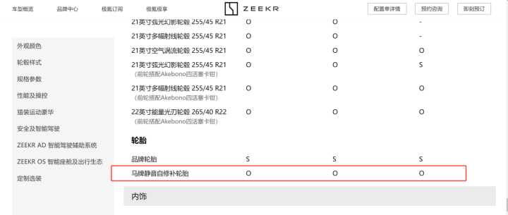 内行人为你详解如何选购最适合自己爱车的轮胎