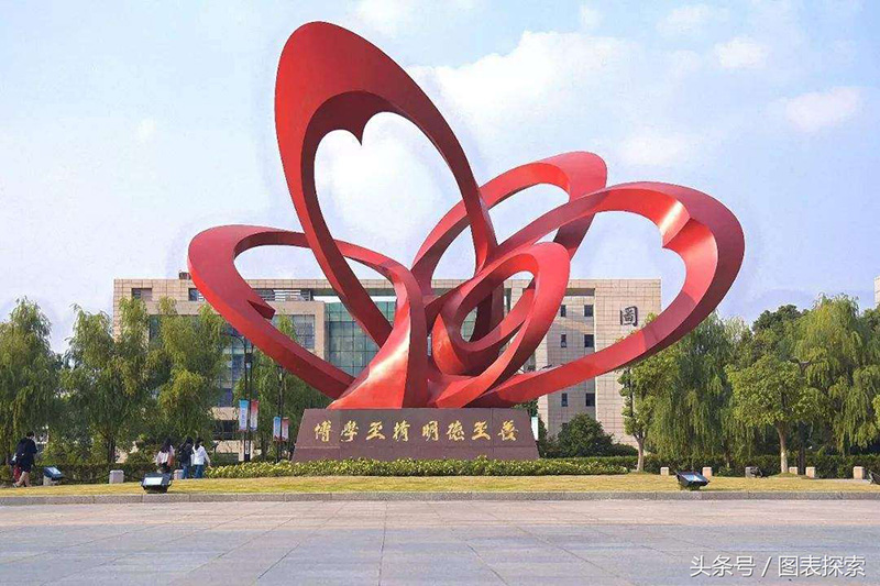 南京医科大学是211还是985，南京医科大学什么档次(附2023年最新排行榜前十名单)