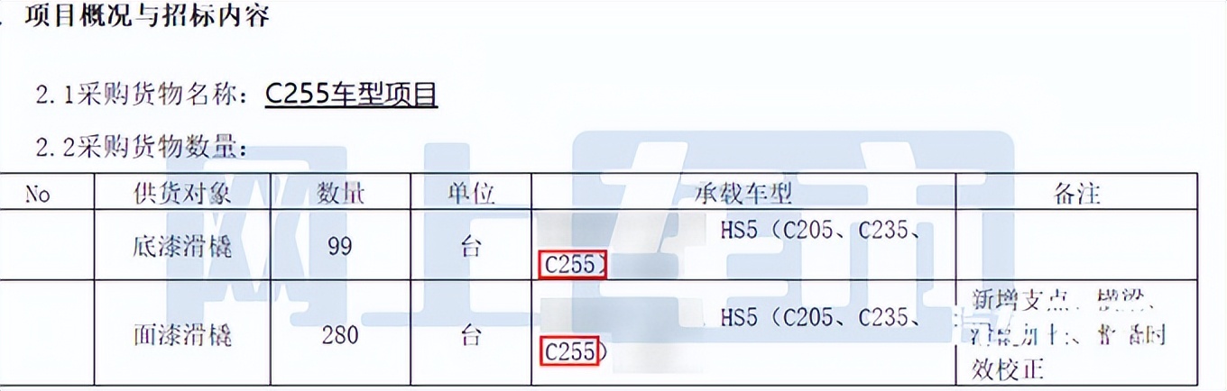 红旗全新HS5曝光！造型更高级，卖18万，大众途观L不香了