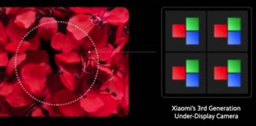 小米的第三代显示屏照相机技术已准备就绪