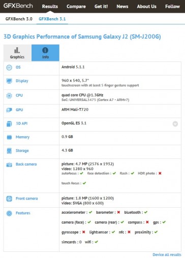 三星Galaxy J2出现在泄露的GFxBench结果中