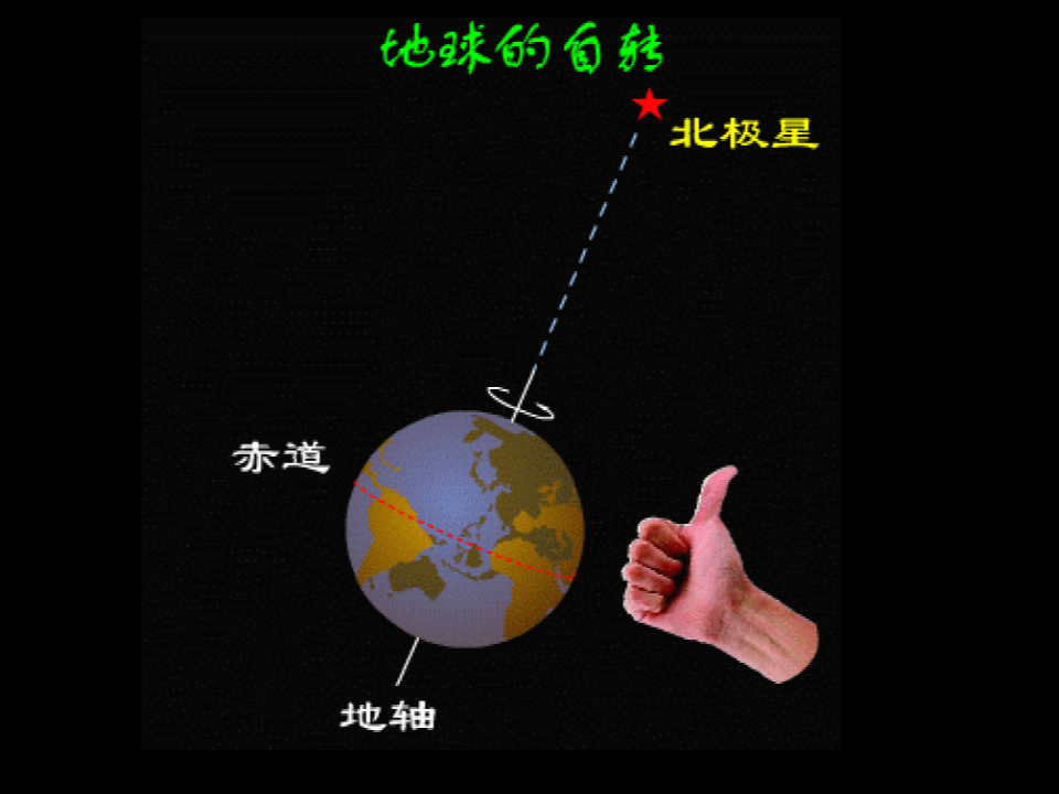 图片[1]-地球为什么自转(地球为什么会转)-欣欣百科网