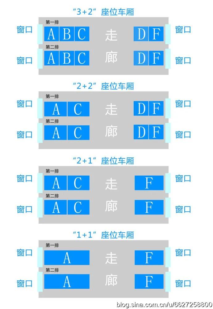 图片[2]-高铁为什么没有e座位(高铁没有e座位原因)-欣欣百科网