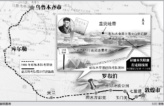 图片[8]-罗布泊双鱼玉佩事件(双鱼玉佩是怎么回事)-欣欣百科网