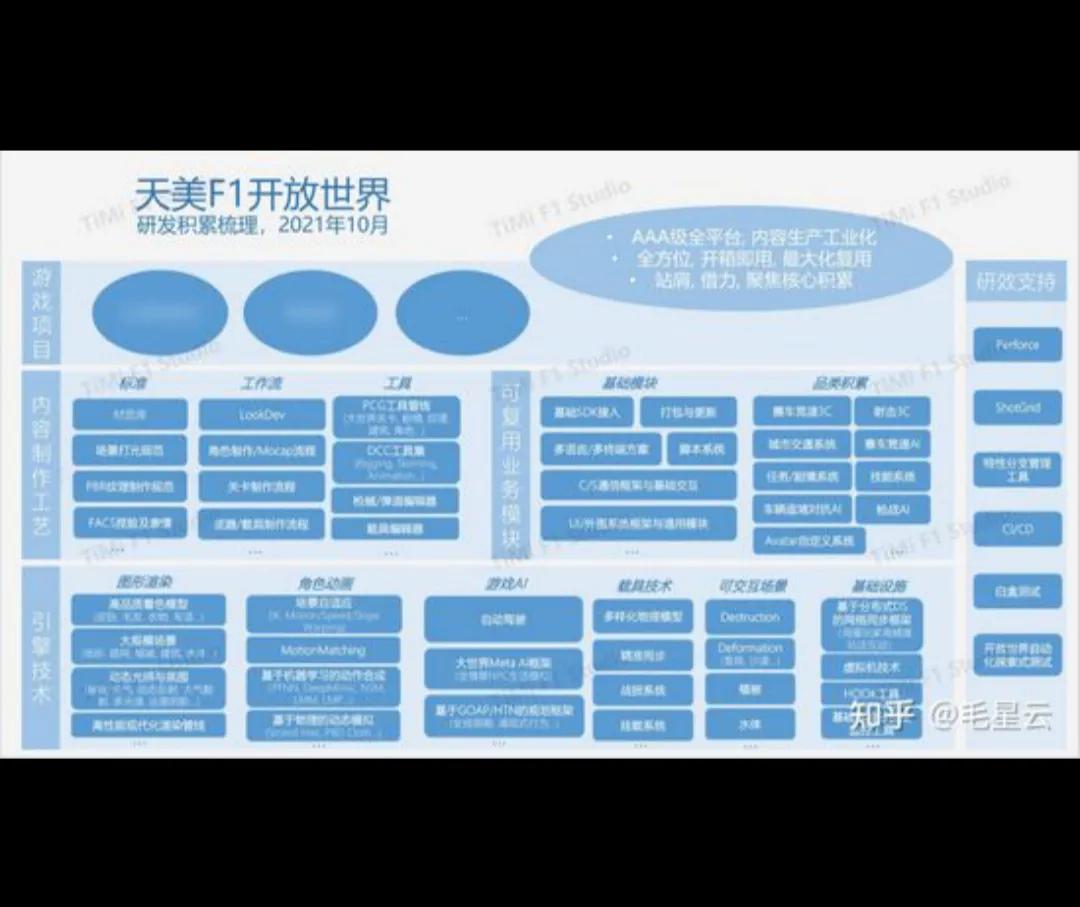 图片[2]-腾讯知名程序员去世(腾讯90后程序员毛星云离世)-欣欣百科网