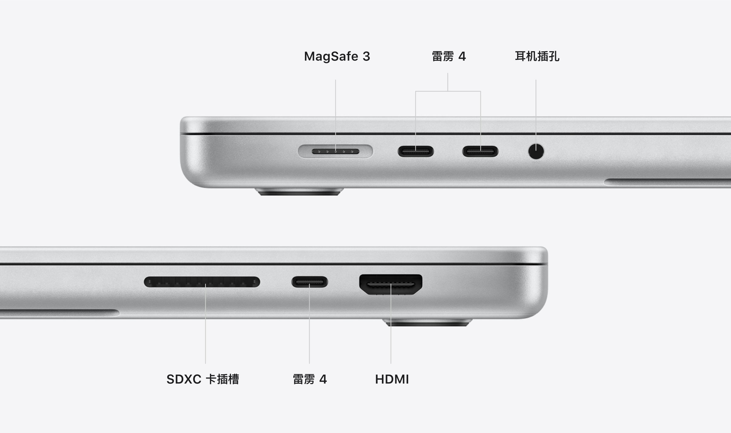 新款MacBook Pro性能很强，但依旧不建议你购买