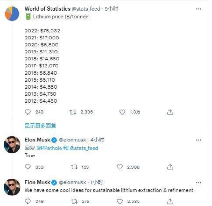 特斯拉被严查？全系大幅涨价，国产Model Y 逼近40万