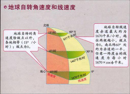 天问一号在哪里发射（天问一号火箭发射地点与时间）