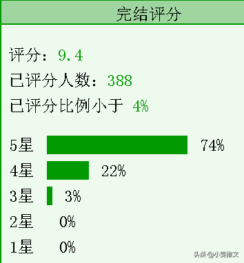 3本灵异文《和离》《白日提灯》《槐树之下》