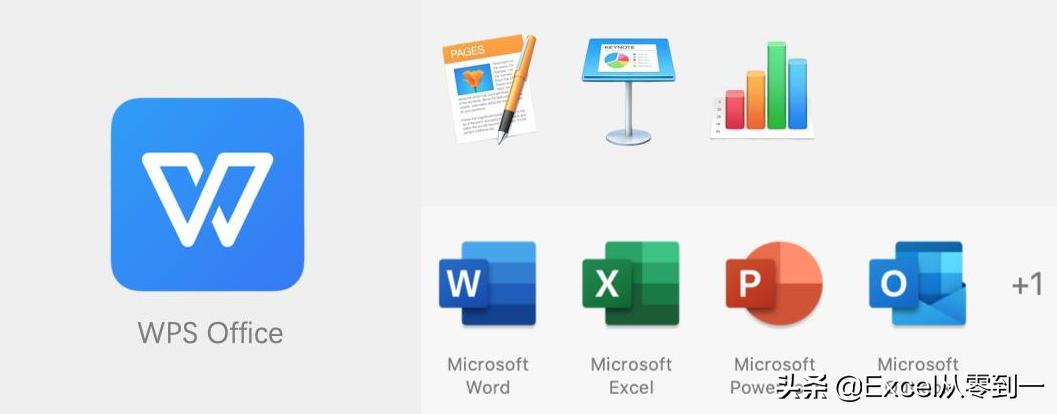 MS  Office与WPS  Office到底应该怎么选？看完这篇你就明白了