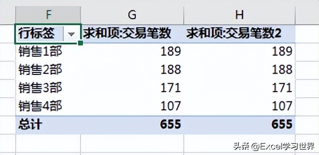 Excel  数据透视表好多技巧，我们平时只用到了冰山一角