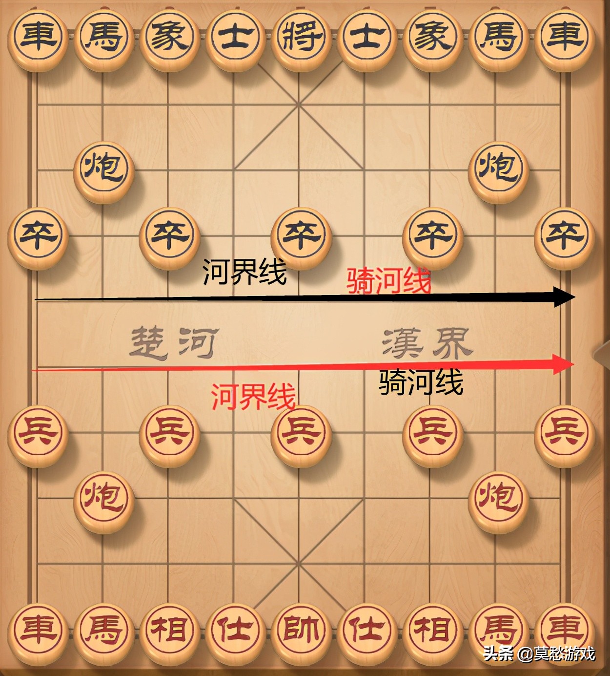 新手该怎么下象棋？系统而又全面的知识，初学者必学