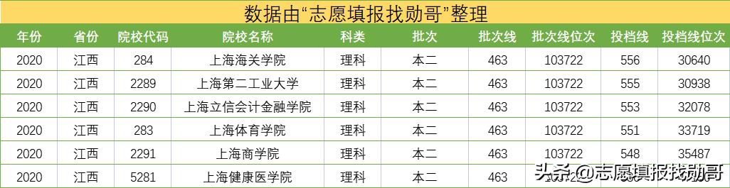 北方工业大学是985还是211（北方工业大学的档次水平）